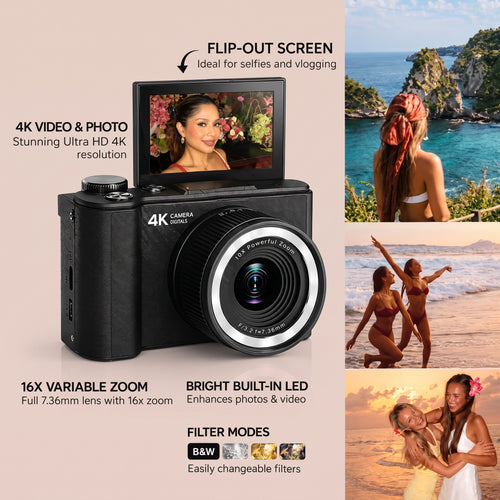 Mela Lens Cam