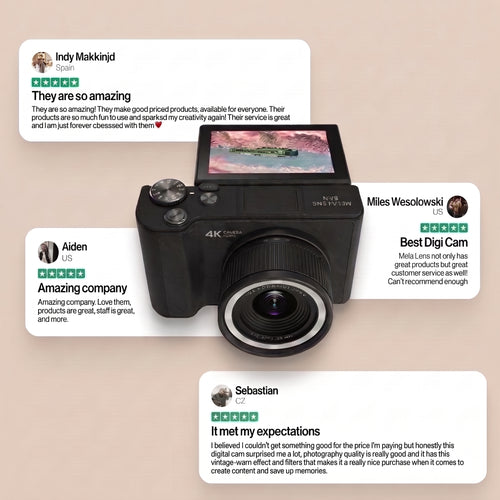 Mela Lens Cam