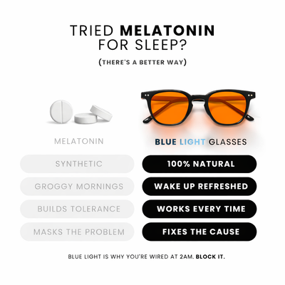 MELATONIN | NIGHT LENSES