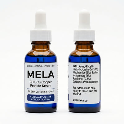Max Your Skin | Mela Glow Stack